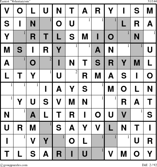 The grouppuzzles.com Easiest Voluntaryism puzzle for  with the first 2 steps marked