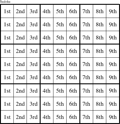 Each column is a group numbered as shown in this Josephina figure.