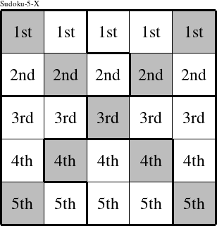 Each row is a group numbered as shown in this Sudoku-5-X figure.
