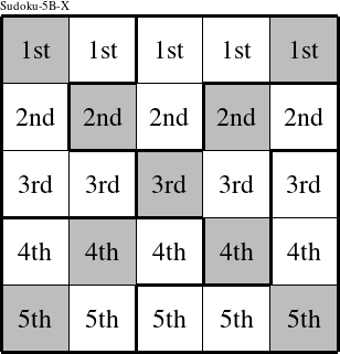 Each row is a group numbered as shown in this Sudoku-5B-X figure.