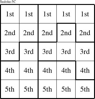 Each row is a group numbered as shown in this Sudoku-5C figure.