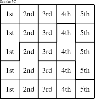 Each column is a group numbered as shown in this Sudoku-5C figure.