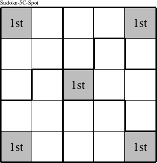 The five shaded spots are a group and are marked with '1st' in this Sudoku-5C-Spot figure.