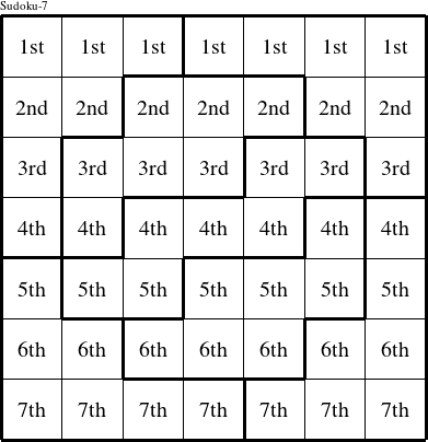 Each row is a group numbered as shown in this Shirley figure.