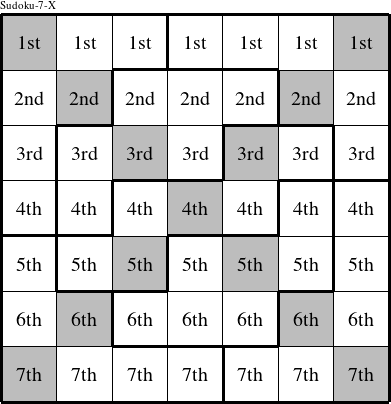 Each row is a group numbered as shown in this Sudoku-7-X figure.