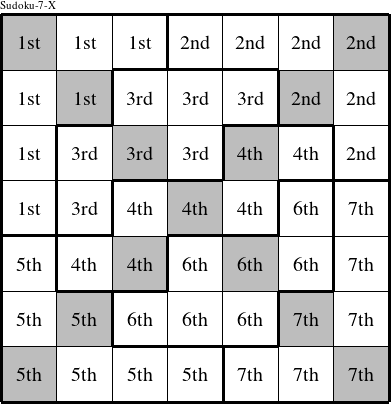 Each septomino is a group numbered as shown in this Sudoku-7-X figure.