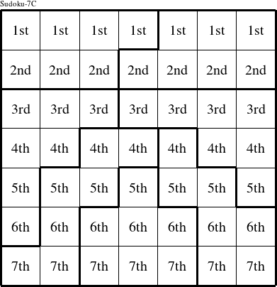 Each row is a group numbered as shown in this Sudoku-7C figure.