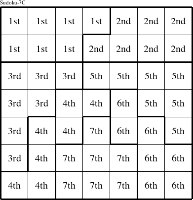 Each septomino is a group numbered as shown in this Sudoku-7C figure.