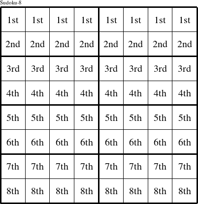 Each row is a group numbered as shown in this Stanford figure.