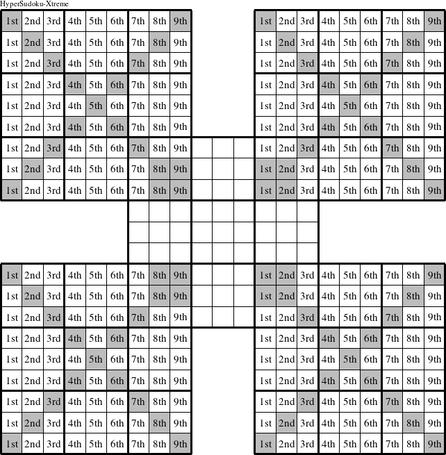 Each column in the upper left, upper right, lower left, and lower right puzzles is a group numbered as shown in this HyperSudoku-Xtreme figure.