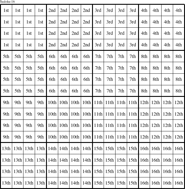 Each 4x4 square is a group numbered as shown in this Sudoku-16 figure.