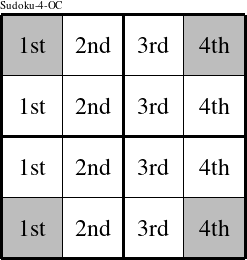 Each column is a group numbered as shown in this Sudoku-4-OC figure.