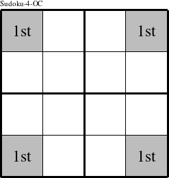 The outside corners are a group and are marked with '1st' in this Sudoku-4-OC figure.