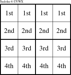 Each row is a group numbered as shown in this Sudoku-4-UVWX figure.
