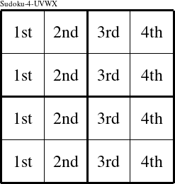 Each column is a group numbered as shown in this Sudoku-4-UVWX figure.