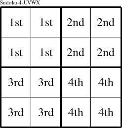 Each 2x2 square is a group numbered as shown in this Sudoku-4-UVWX figure.