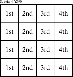 Each column is a group numbered as shown in this Sudoku-4-YZ90 figure.