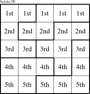 Each row is a group numbered as shown in this Sudoku-5B figure.