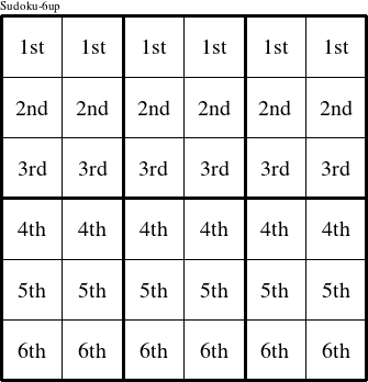 Each row is a group numbered as shown in this Sudoku-6up figure.