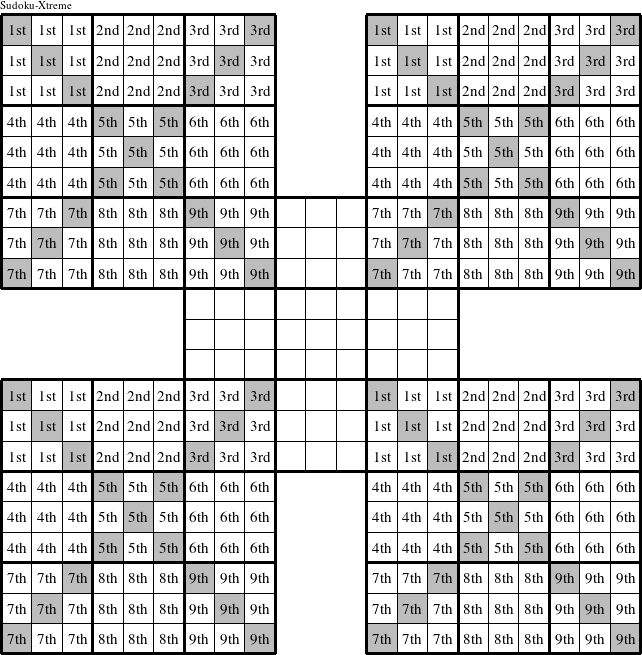 Each 3x3 square in the upper left, upper right, lower left, and lower right puzzles is a group numbered as shown in this Sudoku-Xtreme figure.