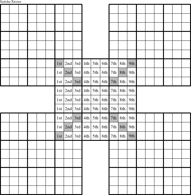 Each column in the center puzzle is a group numbered as shown in this Education-Xtreme figure.