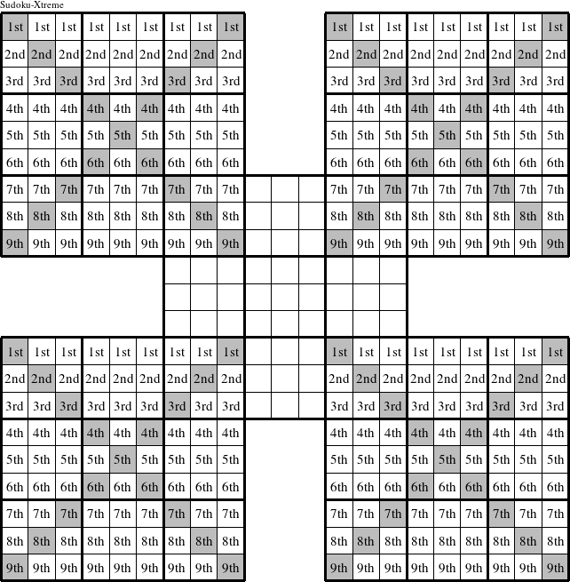 Each row in the upper left, upper right, lower left, and lower right puzzles is a group numbered as shown in this Education-Xtreme figure.