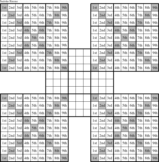 Each column in the upper left, upper right, lower left, and lower right puzzles is a group numbered as shown in this Sudoku-Xtreme figure.