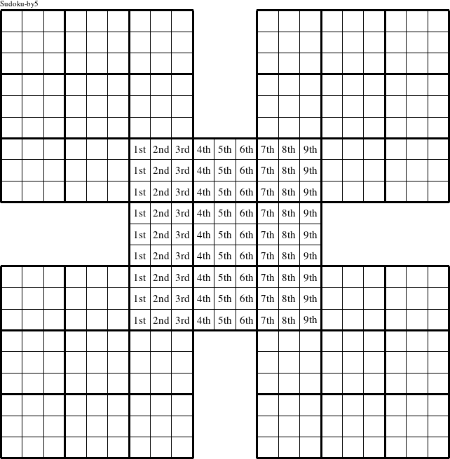 Each column in the center puzzle is a group numbered as shown in this Sudoku-by5 figure.