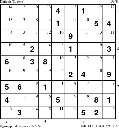 The grouppuzzles.com Difficult Sudoku puzzle for Wednesday February 7, 2024 with all 14 steps marked
