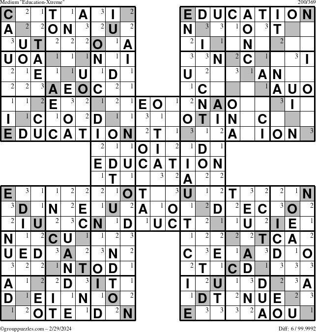 The grouppuzzles.com Medium Education-Xtreme puzzle for Thursday February 29, 2024 with the first 3 steps marked