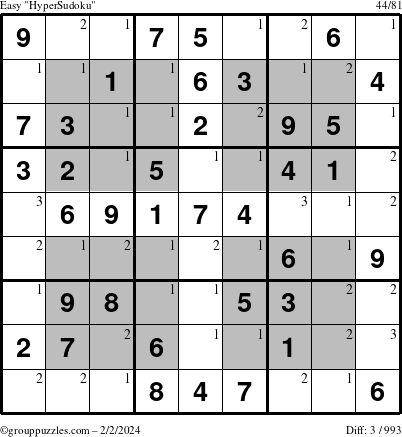 The grouppuzzles.com Easy HyperSudoku puzzle for Friday February 2, 2024 with the first 3 steps marked