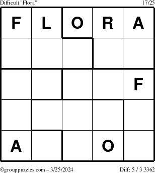 The grouppuzzles.com Difficult Flora puzzle for Monday March 25, 2024