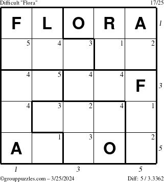 The grouppuzzles.com Difficult Flora puzzle for Monday March 25, 2024 with all 5 steps marked