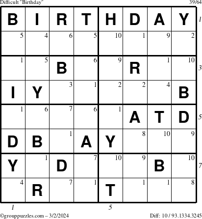 The grouppuzzles.com Difficult Birthday puzzle for Saturday March 2, 2024 with all 10 steps marked