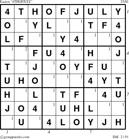 The grouppuzzles.com Easiest 4THOFJULY puzzle for  with all 2 steps marked