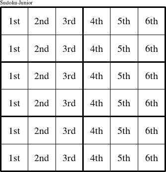 Each column is a group numbered as shown in this Albert figure.