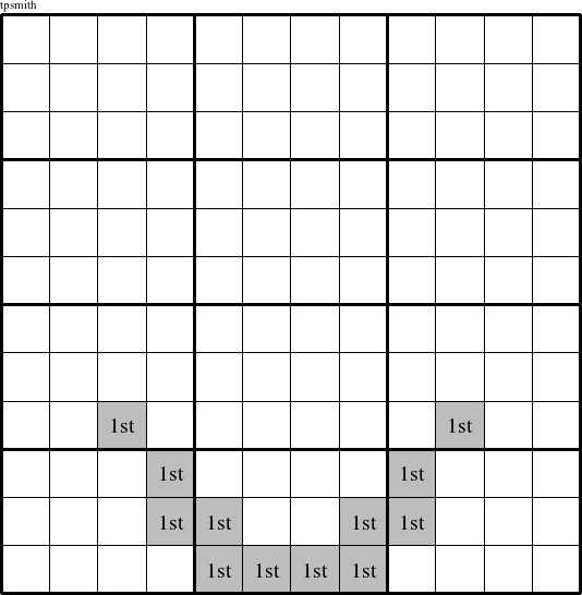 The elements that make up the smile are a group and are marked with '1st' in this Ambidextrous figure.