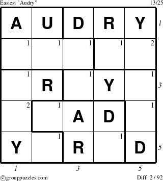 The grouppuzzles.com Easiest Audry puzzle for  with all 2 steps marked