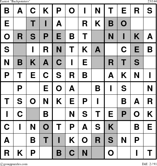 The grouppuzzles.com Easiest Backpointers puzzle for 