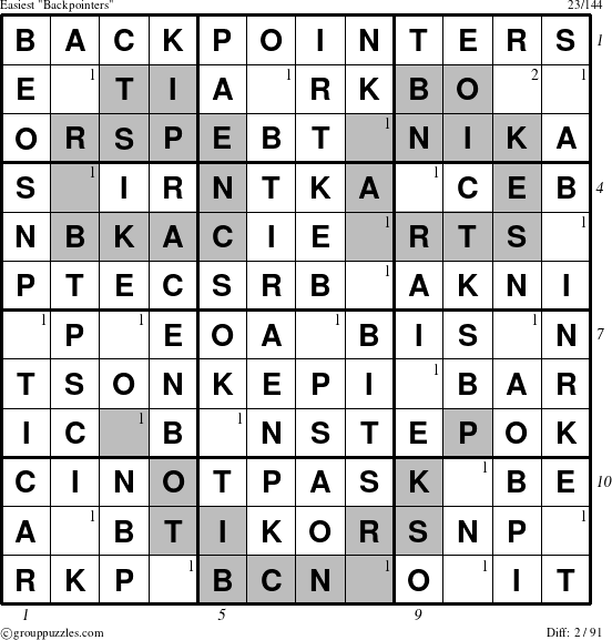 The grouppuzzles.com Easiest Backpointers puzzle for , suitable for printing, with all 2 steps marked