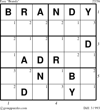 The grouppuzzles.com Easy Brandy puzzle for  with all 3 steps marked