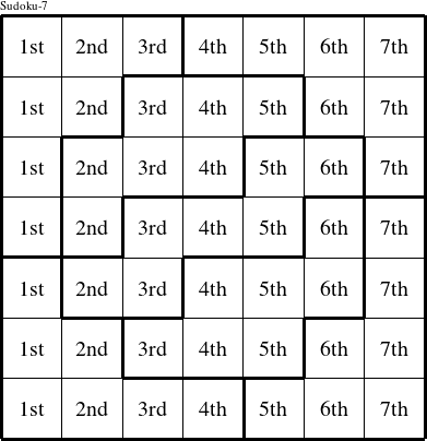 Each column is a group numbered as shown in this Bridget figure.