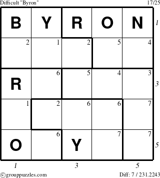 The grouppuzzles.com Difficult Byron puzzle for  with all 7 steps marked