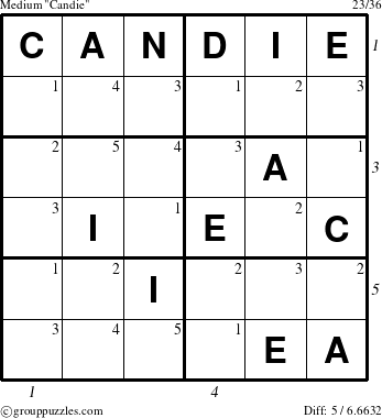 The grouppuzzles.com Medium Candie puzzle for  with all 5 steps marked
