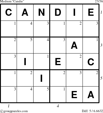 The grouppuzzles.com Medium Candie puzzle for , suitable for printing, with all 5 steps marked