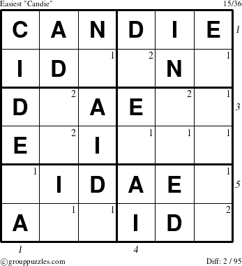 The grouppuzzles.com Easiest Candie puzzle for  with all 2 steps marked