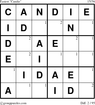 The grouppuzzles.com Easiest Candie puzzle for  with the first 2 steps marked
