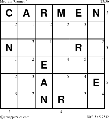 The grouppuzzles.com Medium Carmen puzzle for  with all 5 steps marked