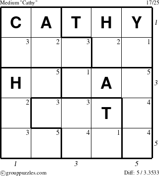 The grouppuzzles.com Medium Cathy puzzle for  with all 5 steps marked