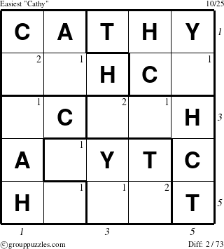 The grouppuzzles.com Easiest Cathy puzzle for  with all 2 steps marked